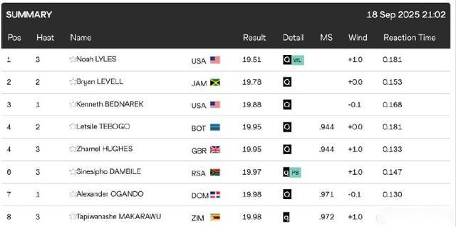 中超赛季风,云变幻,动荡一季或,博鱼体育官网,博鱼体育app,博鱼体育APP下载