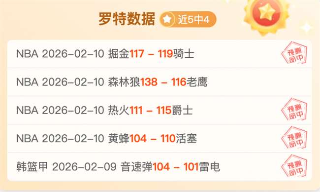 炽热热火连,战连胜,挑战西部,博鱼体育官网,博鱼体育app,博鱼体育APP下载