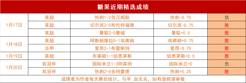 东詹搭档携,手贡献,空中接力连,博鱼体育官网,博鱼体育app,博鱼体育APP下载