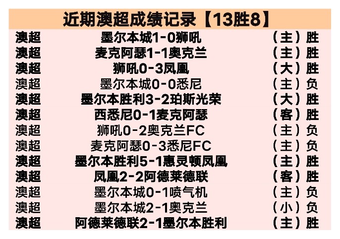 拜仁慕尼黑,击败多特蒙,德夺得德国,博鱼体育官网,博鱼体育app,博鱼体育APP下载