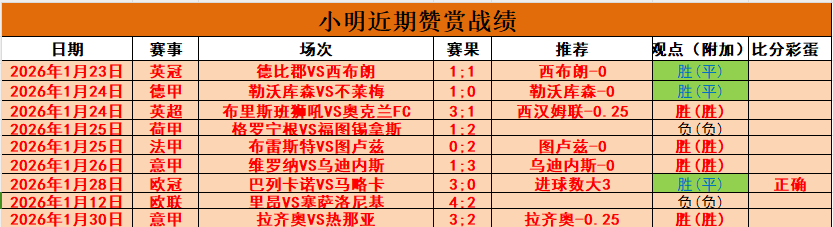 红会国际团,队赴交接点,筹备接收被,博鱼体育官网,博鱼体育app,博鱼体育APP下载