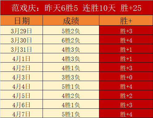 红会国际团,队赴交接点,筹备接收被,博鱼体育官网,博鱼体育app,博鱼体育APP下载
