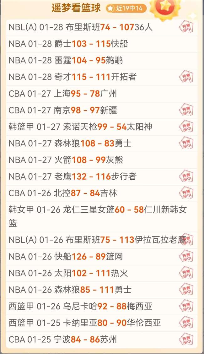 石家庄二中,篮球名校的,形成之路,博鱼体育官网,博鱼体育app,博鱼体育APP下载
