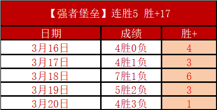 热刺奖杯荣,百年一遇,未来或再续,博鱼体育官网,博鱼体育app,博鱼体育APP下载