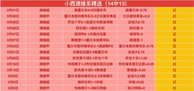 工业和信息,化部积极落,实代表委员,博鱼体育官网,博鱼体育app,博鱼体育APP下载