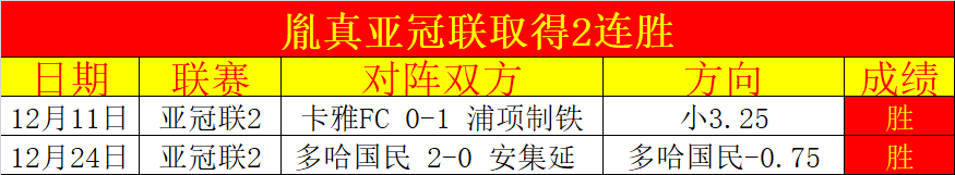 周三,女足亚洲杯,分析,博鱼体育官网,博鱼体育app,博鱼体育APP下载
