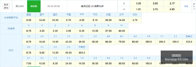 纽卡斯尔与,利物浦,战平,博鱼体育官网,博鱼体育app下载