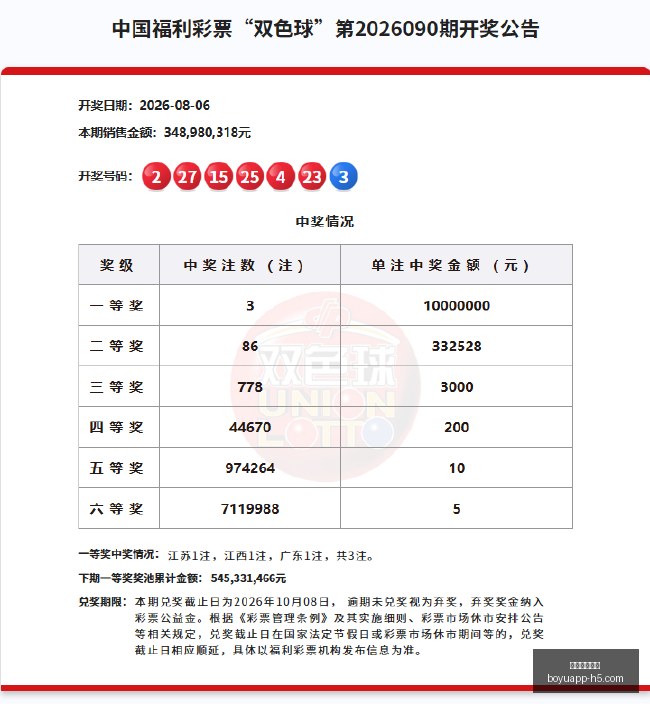 分钟惊心动,魄瞬间,法比奥离场,博鱼体育官网,博鱼体育app下载