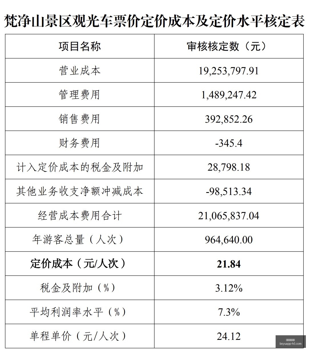 罗敏补税,趣店董事长,税务大终极,博鱼体育官网,博鱼体育app下载
