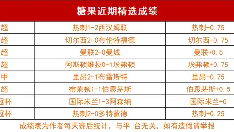 东詹搭档携手贡献57分，空中接力连连，状态攀升显锋芒