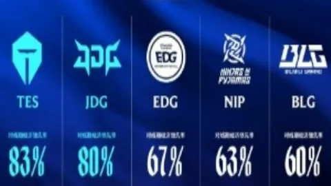 红色沙漠玩家持续不满赏金系统