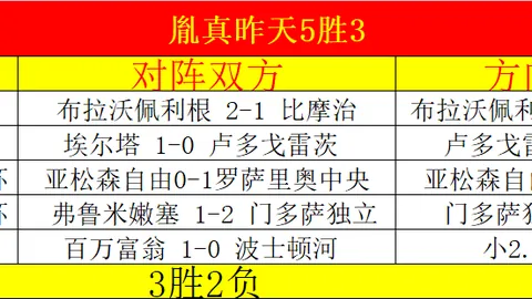 美流感疫情加剧，死亡人数突破1.3万大关